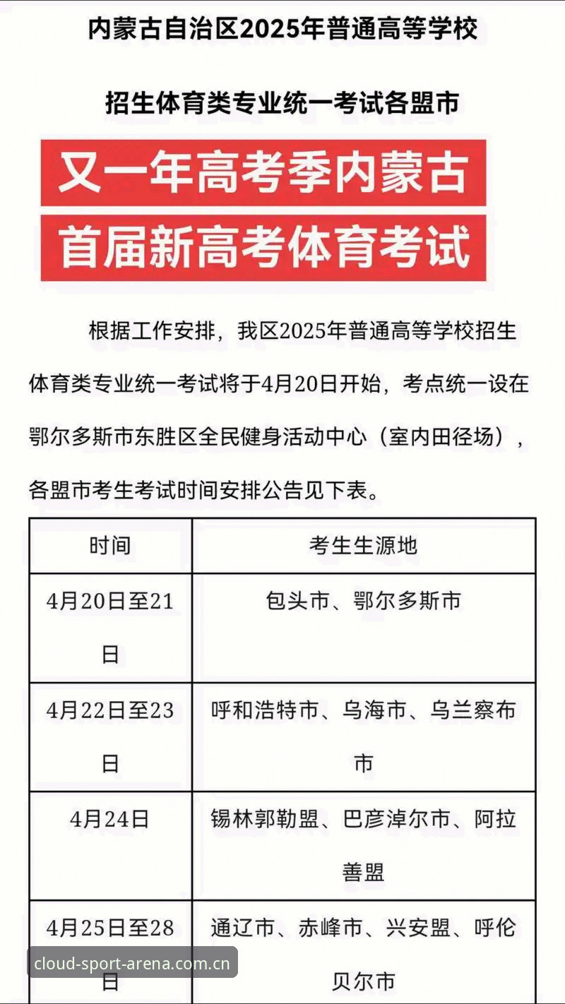 开云体育2025新版下载 开云体育旧版登录异常vs2025新版下载:数据迁移的代价与红利,选哪个?